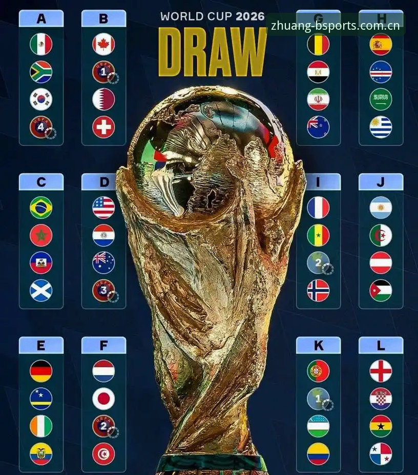 2026世界杯J组抽签出炉：德甲元素扎堆，阿根廷卫冕路暗藏两大变数